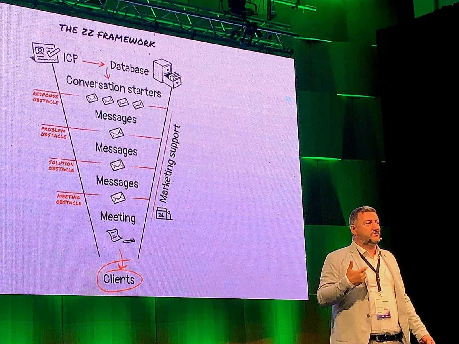 Dancho Dimkov on stage speaking about B2B client acquisition